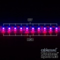 CableMod WideBeam Hybrid LED Kit 30cm - RGB / UV